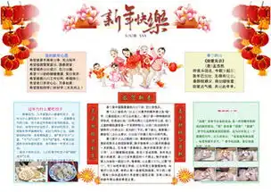 图片免费下载新年黑板报素材素材新年黑板报素材模板千图网