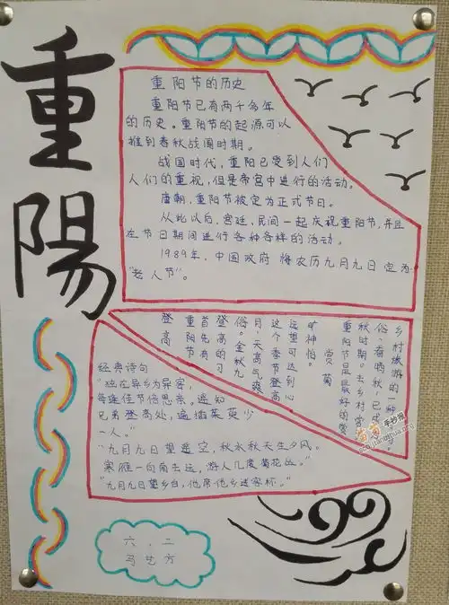重阳手抄报图片资料