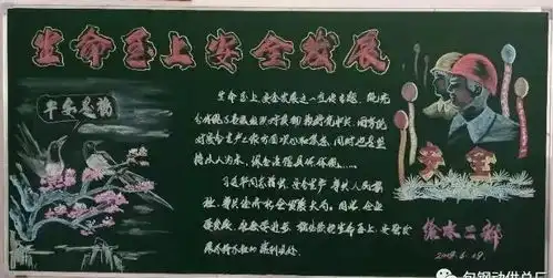 这一季黑板报大比拼仪式感爆棚,请你来投票