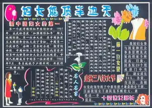 38妇女节出黑板报应该出哪些
