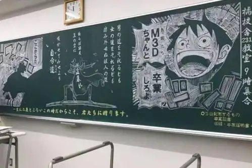 高中生黑板报火了,创意新颖美术功底深厚,老师看了自愧不如