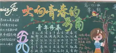 五四青年节黑板报五四青年节的名言警句