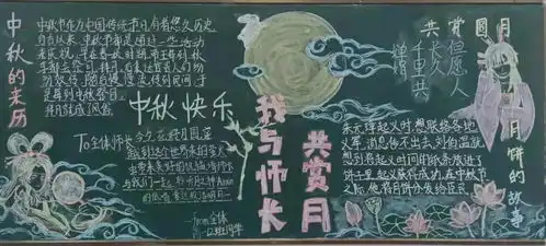 我与吾师共赏月记高一年级9月份主题黑板报评比大赛