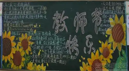 教师节黑板报图片大全2021年设计教师节黑板报图片大全2021年图片查字典板报网