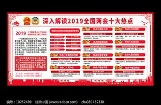 解读2019全国两会热点板报