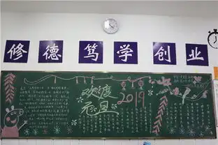 2019年电子信息系庆元旦板报获奖作品