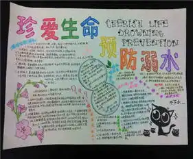 防溺水手抄报暑假前安全教育讲话
