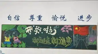 花开新时代绽放新精彩迎接新学期黑板报展示