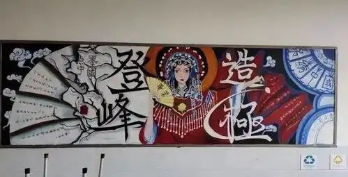 小学生黑板报很吸睛,美术天赋让人赞叹,大学生都自愧不如