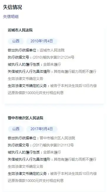 网贷申请记录是不是会永远保存在个人征信报告上