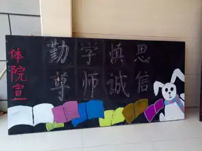 体育学院2018年学风建设年活动一勤学慎思尊师诚信主题板报