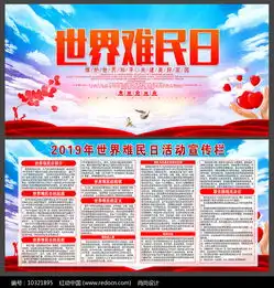 简约世界难民日宣传展板