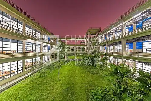 成人高考有什么学校和专业推荐就看这一篇吧