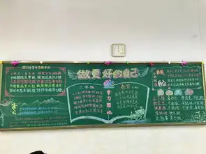 三桂小学开展班级布置仪容仪表评比活动