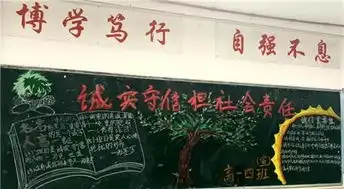 福州教院二附中多样活动创建诚信校园