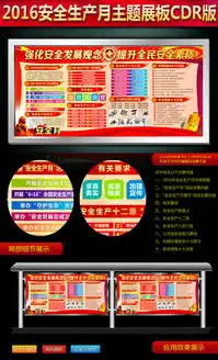 2016安全生产月宣传栏cdr版图片设计素材高清cdr模板下载37.72mb2018安全生产月展板大全