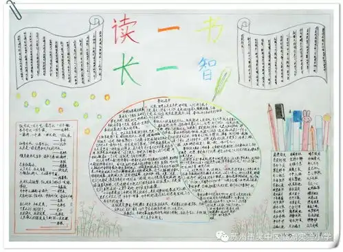 浓浓书香情读书手抄报评比活动