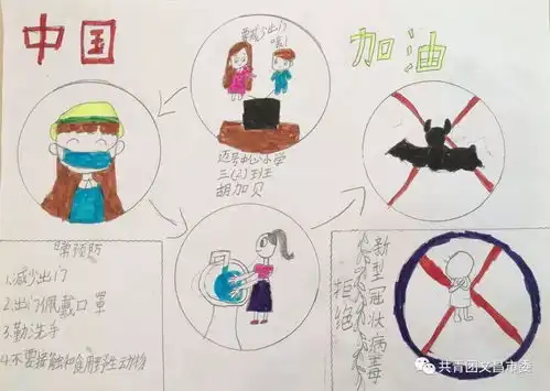 红领巾共战疫专刊之三