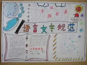 说普通话写规范字手抄报资料