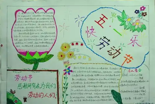 五一劳动节手抄报,赶紧为孩子收藏