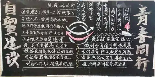 尺方板报展风采黑板报评比活动圆满结束