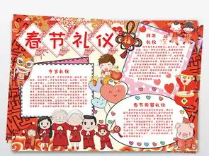 喜迎中国新年春节礼仪春节传统习俗春节小报手抄报模版图片素材psd模板下载37.45mb元旦手抄报大全节日手抄报