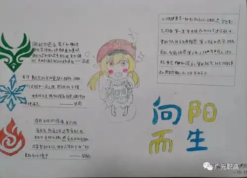 广元职高学子2023年心理健康手抄报作品展示