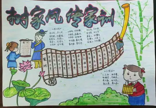 襄城区襄伴童行家风润万家手抄报征集展示六