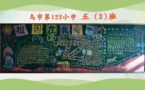 别划走64中学36小学88中学91中学77小学122小学的创意黑板报精彩回顾来啦