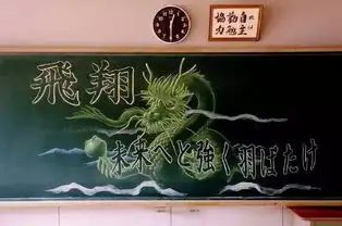 别人的黑板报