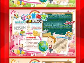 小学生理财小报小金融家务我当家手抄小报图片素材psd模板下载37.75mb暑假手抄报大全寒暑假手抄报