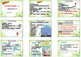 到实验室去化学实验基本技能训练一实验二物质的加热下载到实验室去化学实验基本技能训练一资源中考第一单元步入化学课堂资源下载21中考教育网