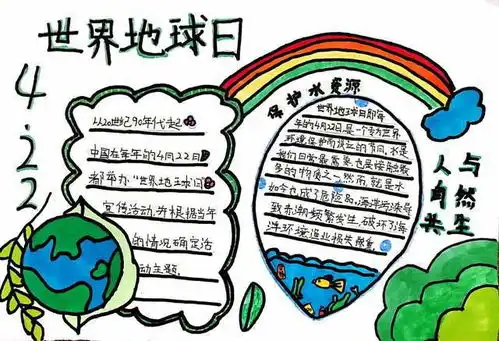 珍爱地球共建美好家园白沙小学世界地球日主题系列活动