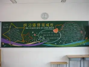 急求黑板报资料习惯成就人生