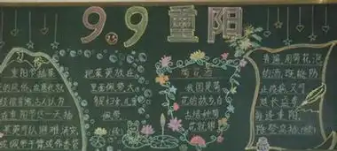 重阳节黑板报