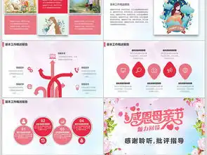 母亲节主题班会ppt模板感恩父母老师教育ppt下载思想品德教育大全编号17783624