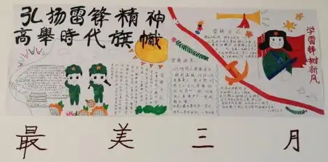 鹰潭应用工程学校学雷锋精神创文明校园黑板报评比
