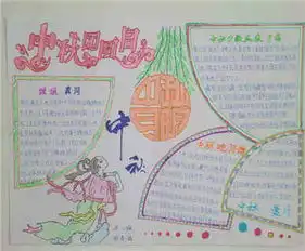 中秋节手抄报资料又逢中秋