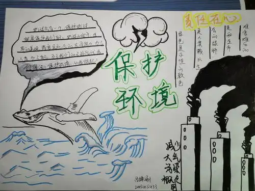 航管学院环境保护手抄报活动优秀作品出炉啦