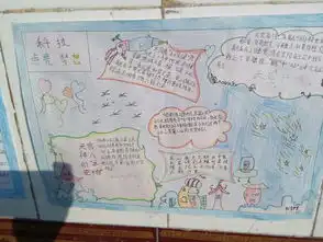 六三班科技点亮梦想手抄报