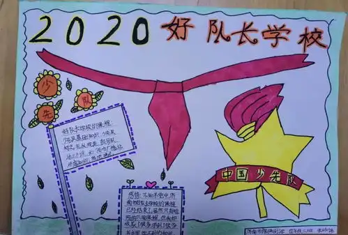好队长学校丨2020年全面素质提升培训红领巾少先队主题板报设计
