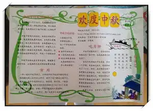 中国传统文化手抄报怎么做请发张图片过来