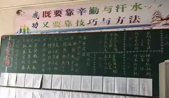 高三教室里不只是试卷,还有满满的励志文化