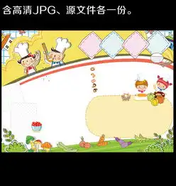 烘焙烹饪家务学生小报海报素材模板图片ai下载3.23mb科学手抄报大全学科手抄报