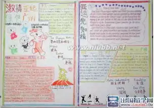 运动会手抄报