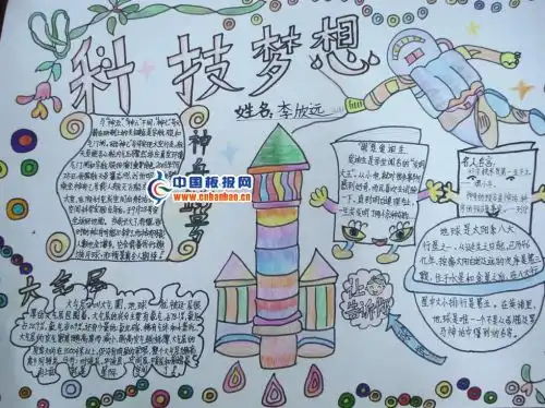 放飞科技的梦想手抄报版面设计图