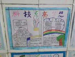 六三班科技点亮梦想手抄报