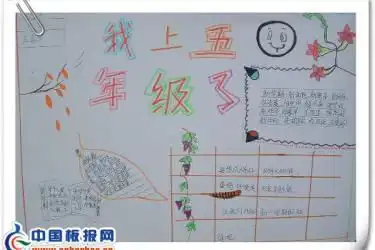 小学生新学期手抄报版面设计图