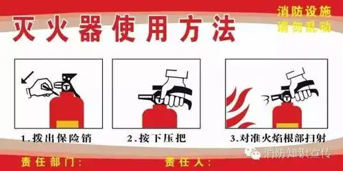 qa灭火器维修周期是多久