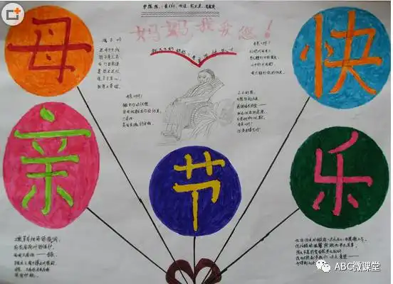 母亲节快到了,手抄报模板全攻略,赶快为孩子收藏吧